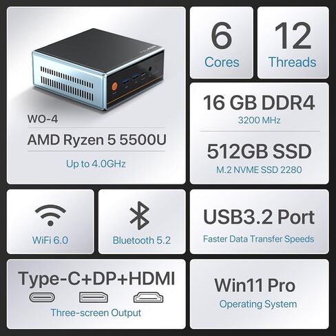 PELADN WO4 Mini PC,AMD Ryzen5 5500U (6C/12T up to 4.0Ghz), 16GB DDR4 3200MHz, 512GB NVME SSD Desktop Computer, Triple Output/WiFi6/BT5.2/DP1.4/HDMI2.0/USB3.2/Win11 Pro for Gaming/Office/Home in Saudi Arabia