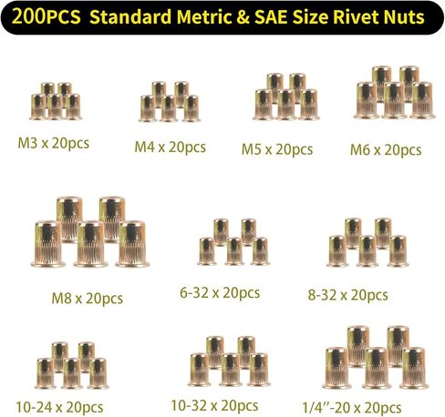 200 قطعة SAE & متري جوزة برْشام عدة الكربون الصلب ريفنوت الخيوط إدراج تشكيلة مجموعة الجوز أحجام 6-32 8-32 10-24 10-32 1/4-20 ، M3 M4 M5 M6 M8 in Kuwait