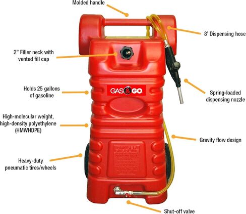 Gas & Go GG-25PFC 25-Gallon Poly Fuel Cart UN/DOT Approved. 8 foot long dispensing hose with spring loaded dispensing nozzle in Saudi Arabia
