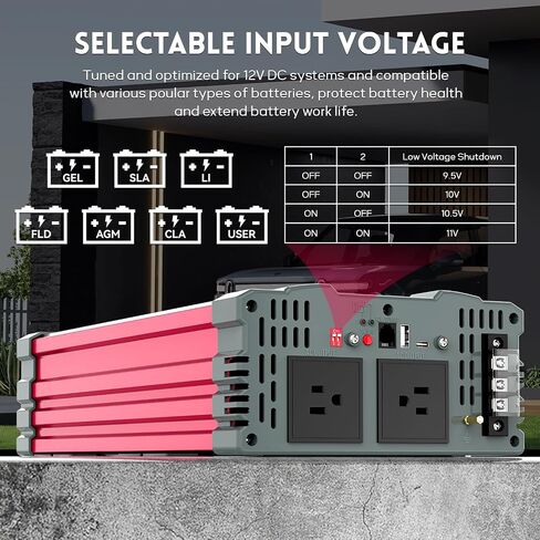3500 Watt Pure Sine Wave Power Inverter 12V DC to 110V 120V Converter for Home, RV and Off-Grid Solar Systems with Type-C Port, 2 AC Outlets, Dual USB Ports, Remote Control with LCD Screen in Saudi Arabia