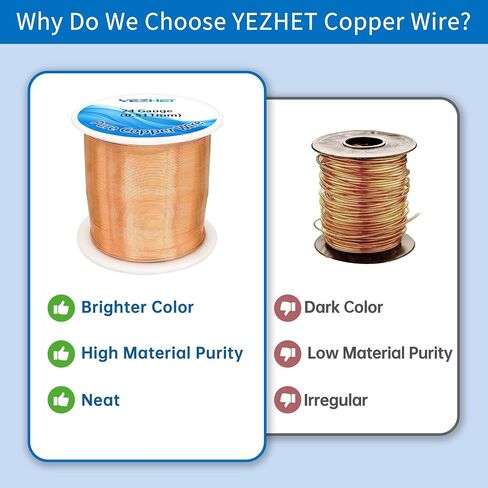 8 Gauge Soft Soild Copper Wire, 21 ft 1LB, 99.9% Pure for Electroculture Gardening, Jewelry Making, Beading, Science Projects (8GA) in Saudi Arabia