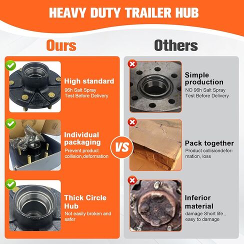 مجموعة من 2 مجموعات محور مقطورة مقطورة لمدة 3500 رطل محاور ، 6 حفرة ، 5.5 "دائرة الترباس in Kuwait