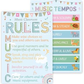 Races Writing Strategy Posters Set of 2 for Classroom Decorations, Back to School Parts of Speech Writing Process Poster Wall Decor for Primary Middle High School English Teacher Must Haves Supplies in Kuwait