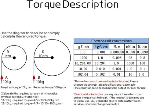 Gear Motor 5840-555 Miniature Brushed DC Motor 12V~24V Bidirectional Round Shaft 32MM Switching Forward and Reverse Speed Regulating Motor(160RPM,12V Bracket Motor) in Kuwait