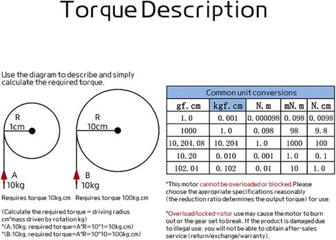 Gear Motor 57 Worm Gear Deceleration Stepper Motor 5882 12V24V Worm Gear Right Angle All Metal Gearbox Deceleration Drive High Torque Motor(Reduction Ratio 250,Single Motor) in Saudi Arabia
