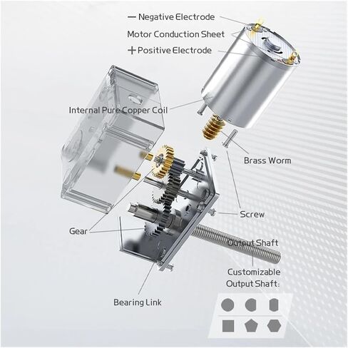 ترس موتور JGY370-M6 مسيرة تروس الحد من عمود الخيوط طول 50 مم 6 فولت ~ 24V للأمام وعكس 1RPM ~ 375 دورة في الدقيقة محرك الفرشاة (1RPM ، محرك قوسين 6V) in Saudi Arabia