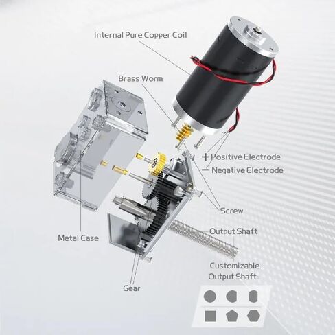 برغي دودة التروس محرك 5840-31ZER-M8 محرك 12V/24V عزم الدوران 100 كجم. in Saudi Arabia