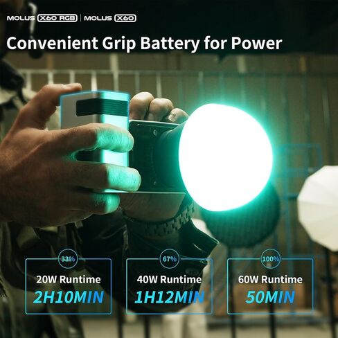 Zhiyun Molus X60 Combo Bi-Color Video Light، 60W 2700-6500K TLCI 97+ CRI 95+ مع 9 تأثيرات ضوئية، حامل Bowens يدعم PD شحن سريع وبطارية قابلة للفصل in Kuwait