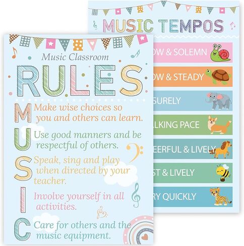 Races Writing Strategy Posters Set of 2 for Classroom Decorations, Back to School Parts of Speech Writing Process Poster Wall Decor for Primary Middle High School English Teacher Must Haves Supplies in Saudi Arabia