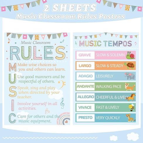 Races Writing Strategy Posters Set of 2 for Classroom Decorations, Back to School Parts of Speech Writing Process Poster Wall Decor for Primary Middle High School English Teacher Must Haves Supplies in Saudi Arabia