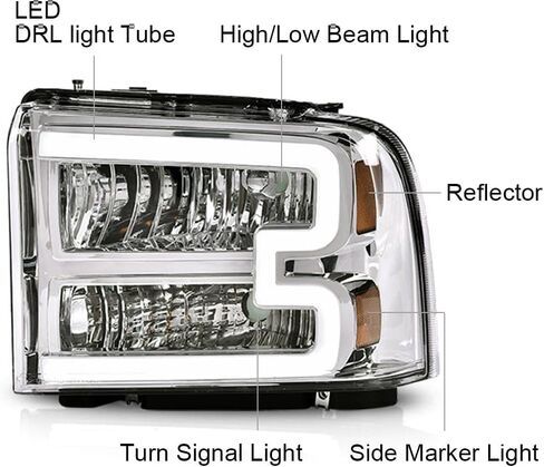 مجموعة المصابيح الأمامية PIT66 متوافقة مع 2005-2007 Ford F250 F350 F450 F550 Super Duty/ 2005 ، (لا تتناسب مع نموذج المصباح الأمامي المختوم) in Kuwait