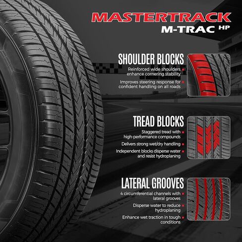 مجموعة من 4 MasterTrack M-Trac HP 235/50ZR18 97W أداء مرتفع طوال الموسم إطارات الركاب 235/50/18 + ضمان خطر الطريق (الإطارات فقط) in Kuwait