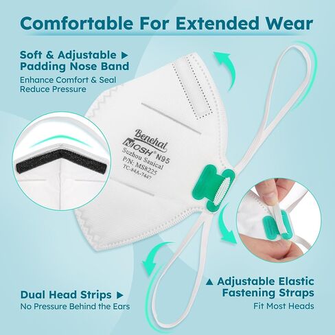 LotFancy N95 Mask, NIOSH Particulate Respirator, N95 Face Mask for Construction, Cleaning, Air Filter Mask for Dust Pollution in Saudi Arabia