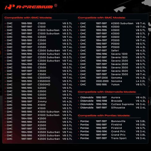 A -premium starter الملف اللولبي المتوافق مع شيفروليه ، بويك ، GMC ، كاديلاك ، أولدزموبيل ، نماذج بونتياك - تاهو ، كامارو ، يوكون ، سوبربان 1500 ، ريجال ، سافانا 1500/2500/3500 ، بلايزر - 12V - 12V. in Saudi Arabia
