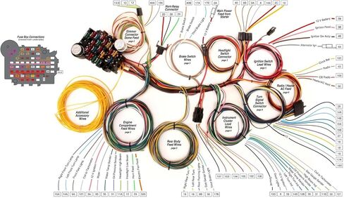 Universal 22-Circuit Automotive Wiring Harness Kit for GM Tilt Columns - GXL Insulated Copper Wires, Includes Instructions, Ideal for Restorations, Custom Builds and Engine Swaps in Saudi Arabia