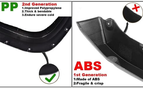 PIT66 4 Pcs Fender Flares, Compatible With 2009-2014 Ford F150 Styleside(NOT For Platinum and Raptor models), Wheel Flares Set Paintable Riveted Smooth Matte Black Pocket Style in Saudi Arabia