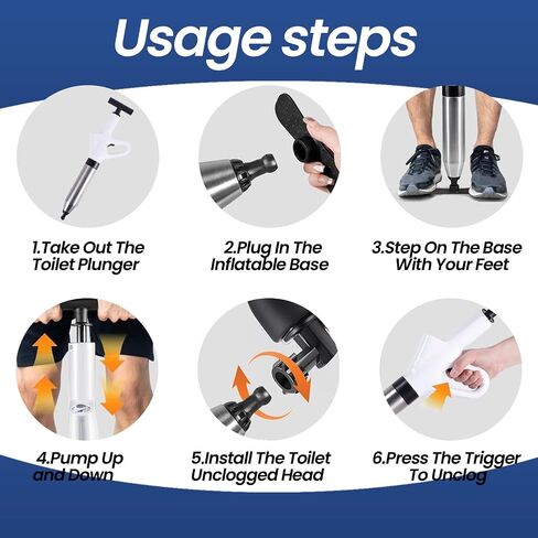 Plunger Toilet Pneumatic Drain Cleaner with Real-Time Air Pressure Gauge, Sewer Snake Clog Removal Tool, High Pressure Sewer Jet Gun for Sink, Bathroom and Kitchen Plumbing in Saudi Arabia