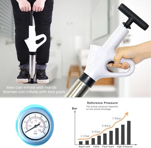 Plunger Toilet Pneumatic Drain Cleaner with Real-Time Air Pressure Gauge, Sewer Snake Clog Removal Tool, High Pressure Sewer Jet Gun for Sink, Bathroom and Kitchen Plumbing in Saudi Arabia