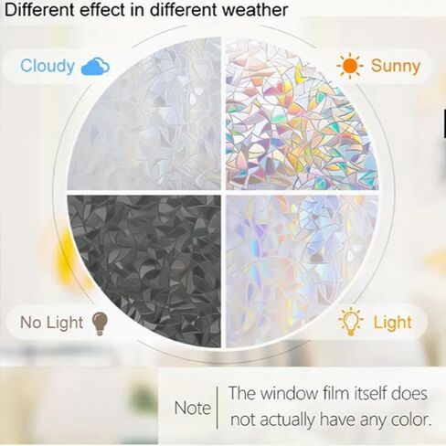 Window Privacy Film Decorative Stained Glass Window Film Sunscreen Glass Adsorption Film Suitable for Tenants Electrostatic Adsorption Frosted Stickers for Home Doors (RainbowYXJ, 23.6 * 78.7inch) in Saudi Arabia