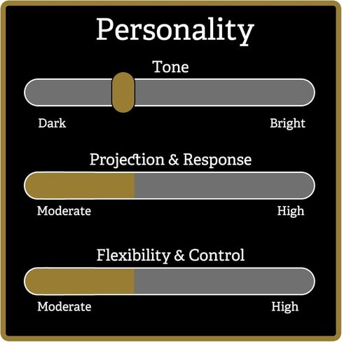 Rovner L4 Light Ligature with Cap for Eb Clarinet, Nickel Fittings in Kuwait
