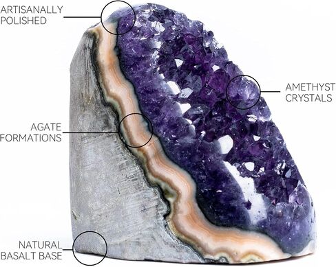Natural Deep Purple Amethyst Crystal Geode from Uruguay 0.5-1 lb, A Grade Amethyst Cluster, Premium Gift Box for Collectors Reiki Healing Positive Energy in Saudi Arabia