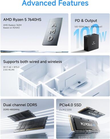 MINISFORUM UM773 Lite كمبيوتر صغير AMD Ryzen 7 7735HS(8C/16T، حتى 4.75 جيجاهرتز) كمبيوتر صغير بدون ذاكرة الوصول العشوائي/SSD/OS، 2xHDMI(4K)، مخرج 1xUSB4(8K)، Radeon 680M Graphics 2.5G LAN كمبيوتر مكتبي صغير in Kuwait