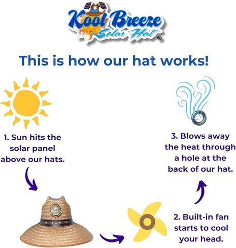 قبعة القش رجال in Kuwait