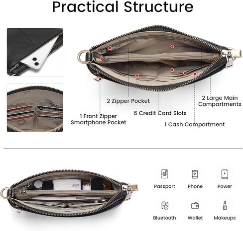 SENDEFN Leather Crossbody Bag for Women Small Clutch Purses Crossbody Shoulder Handbag Wallet Purses RIFD Card Slots in Kuwait