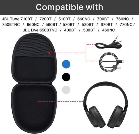 حافظة صلبة متوافقة مع سوني WH-CH720N WH-CH520 WH-CH510 WH-CH710N XB900N XB700N WH-CH700N WH-1000XM5 WH-910N سماعات بلوتوث لاسلكية بخاصية إلغاء الضوضاء (جراب أسود) in Saudi Arabia