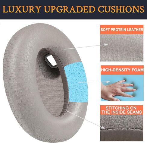 SOULWIT Ear Pads Cushions + Headband, Replacement Kit for Sony WH-1000XM4 (WH1000XM4) Over-Ear Headphones, Replacement Headstrap Pad & Earpads Repair Part - Black in Saudi Arabia