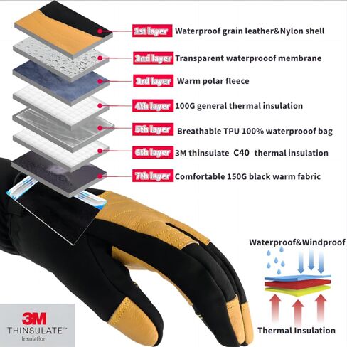 Winter Gloves,Ski Gloves,Waterproof Snowboard Gloves,Gloves for Cold Weather,Skiing&Snowboarding,Fits Men & Women,Winter Warm Gifts in Saudi Arabia