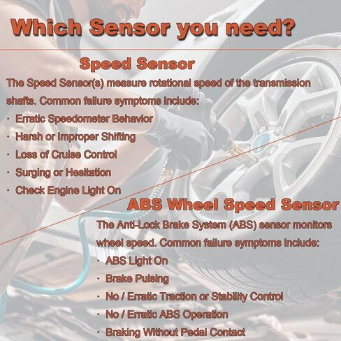ABS Wheel Speed Sensor Front Left Driver Side Compatible with Select Toyota Models, 2019-2022 Corolla in Kuwait