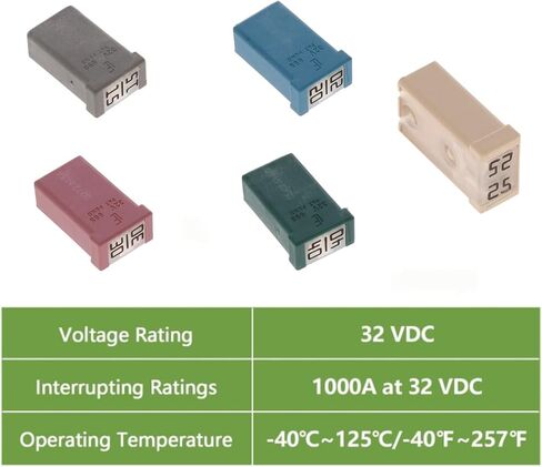 20Amp 32V Micro Cartridge Fuses Mini Automotive MCASE Shaped Cartridge Fuse Kit(10 Pcs) in Saudi Arabia