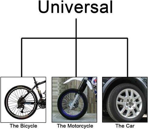 Senzeal 5X Tire Valve Stem Caps, Car Auto Tire Valve Cap N2 Nitrogen Sign Logo on The Top for Car Bike Motorbike Dust Caps Tire in Saudi Arabia