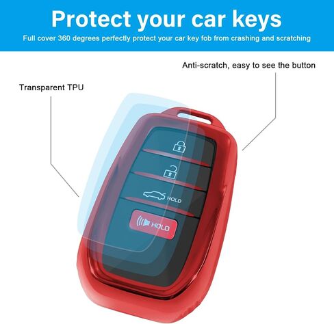 for Toyota Key Fob Cover for 2025 Camry 2020-2025 Rav4 2019-2025 Land Cruiser Key Shell Case for 2021-2025 Sienna Venza Hilux Grand Highlander Tundra Corolla bZ4X Prius (Black, 1PC) in Saudi Arabia