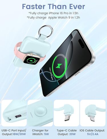 RORRY CharmGo Portable Charger, 10000mAh 20W Fast Charging Power Bank in Kuwait