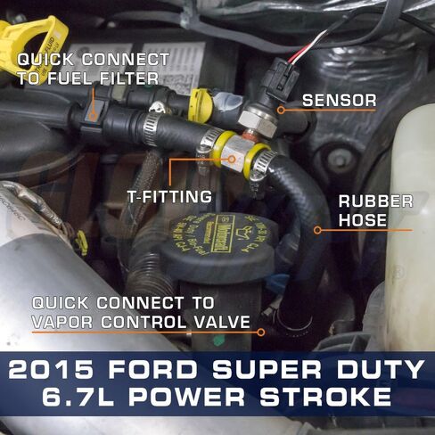 Glowshift Pressure Lump Big Line Kit متوافق مع Ford F-250 F-350 Super Duty 6.7L Power Stroke 2011-2020-ترقيات حجم خط الوقود-تشمل خرطوم المطاط ، محول وتجهيزات T- in Saudi Arabia