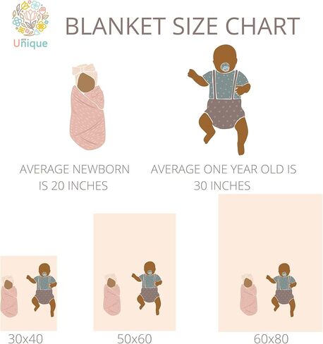 UNIQUE Little Bear Ultra Soft Fleece Baby Blanket 30x40in, Pilot Bear Baby Blanket, Boy in Saudi Arabia