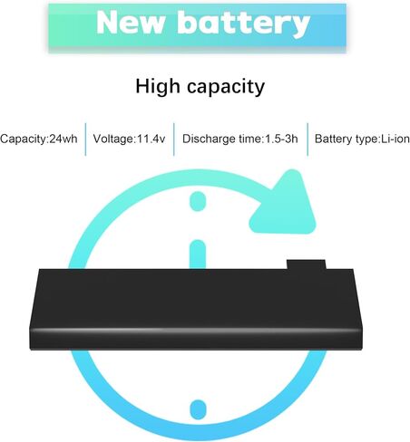 01AV423 01AV427 SB10K97584 61++ Battery Compatible with Lenovo Thinkpad T470 T480 P51S P52S TP25 T570 T580 A485 A475 Series 4X50M08812 01AV427 01AV425 01AV422 01AV492 01AV490 10.8V 72Wh 6600mAh 6-Cell in Saudi Arabia