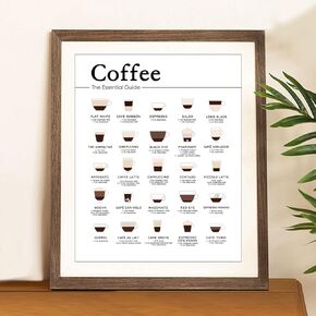 Coffee Essential Guide Print Coffee Lover Gift Coffee Bar Print Kitchen Poster Minimalist Style Guide Print Coffee Poster Coffee Wall Art Coffee Types Chart Espresso Print (8 x 10" Print - Unframed)