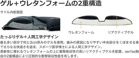 سيرفاس (サ ー フ ァ ス) 自転車 衝 撃 吸 収 肉 ら ル パ ッ ド ハ イ ブ リ ッ ド ラ イ ク ラ ブ ラ ッ ク in Saudi Arabia