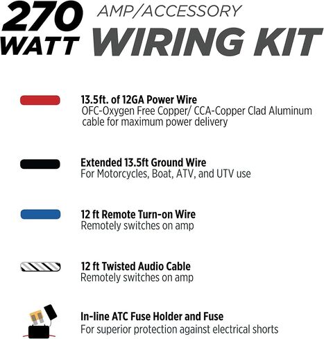 Scosche KPA8CCSD 2-Channel Amplifier Wiring Kit in Saudi Arabia