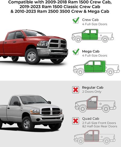 واقيات المطر داخل القناة من ISSYAUTO متوافقة مع 2009-2018 Ram 1500 Crew Cab، 2010-2023 Ram 2500 3500 Crew Cab & Mega Cab، 2019-2023 Ram 1500 Classic Crew Cab، عاكسات النافذة الجانبية، واقيات نافذة التهوية in Saudi Arabia