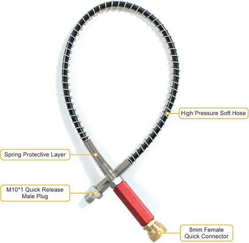 TUXING 4500Psi خرطوم هواء عالي الضغط لملء خرطوم السوط، خرطوم هواء Pcp مقاس 20 بوصة 50 سم مع فلتر فاصل للمياه الزيتية الحمراء، نظام شحن محطة تعبئة الهواء Pcp مع قابس سريع ذكر وأنثى 8 مم... in Saudi Arabia