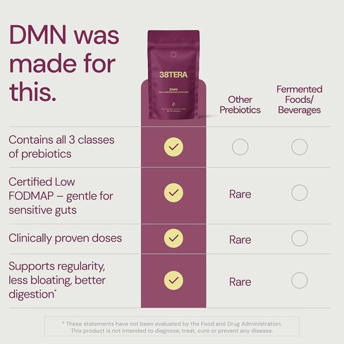 DMN (التغذية اليومية للميكروبيوم) ، 6 أوقية ، مسحوق الألياف القائمة على النبات مع 3 prebiotics مختلفة ، يساعد على صحة الجهاز الهضمي والأمعاء ، مكملات FODMAP المنخفضة ، نباتي ، نكهة التوت البري ، 30 حصص in Saudi Arabia