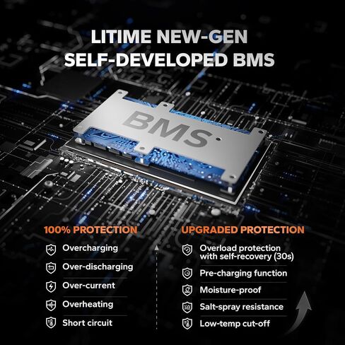Litime 16V 100ah LifePo4 Lithium Lithium Battery ، Bluetooth 5.0 ، التدفئة الذاتية والحماية المنخفضة للإيقاع ، 100A BMS ، أكثر in Kuwait