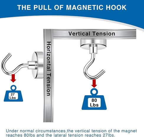 LOVIMAG Magnetic Hooks Heavy Duty, 110 lb Strong Magnetic Hooks for Hanging, Toolbox, Cruise, Office and Kitchen etc- 2 Pack in Saudi Arabia