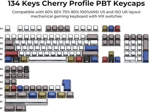 XVX Retro PBT Keycaps, Custom Key caps, Cherry Profile Dye Sublimation Keycap Set Suitable for 60% 65% 75% 100% Cherry Gateron MX Switches Mechanical Keyboard in Saudi Arabia