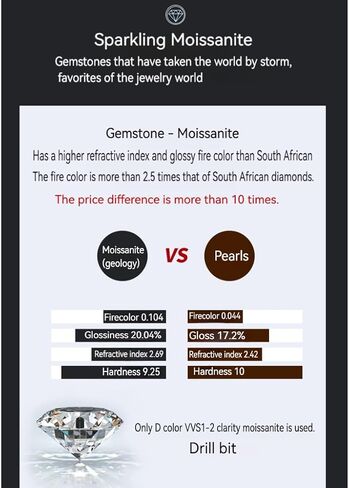 1CT/2CT Series Series Moissanite Ring ، 952 Silver ، D-Color VVS1-2 ، Ring Rings for Women in Saudi Arabia
