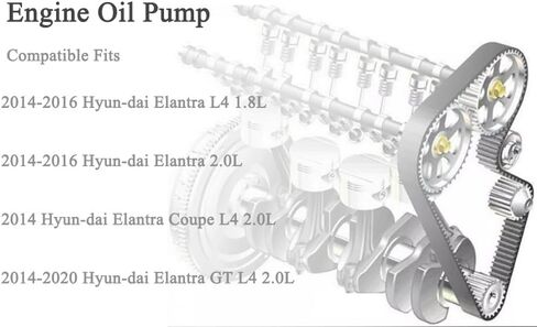 مضخة زيت المحرك متوافقة مع 2014-2016 H-Yundai Elantra 2014 H-Yundai Elantra Coupe 2014-2020 H-Yundai Elantra GT 1.8L 2.0L OE استبدال الجزء 213502E300 in Saudi Arabia